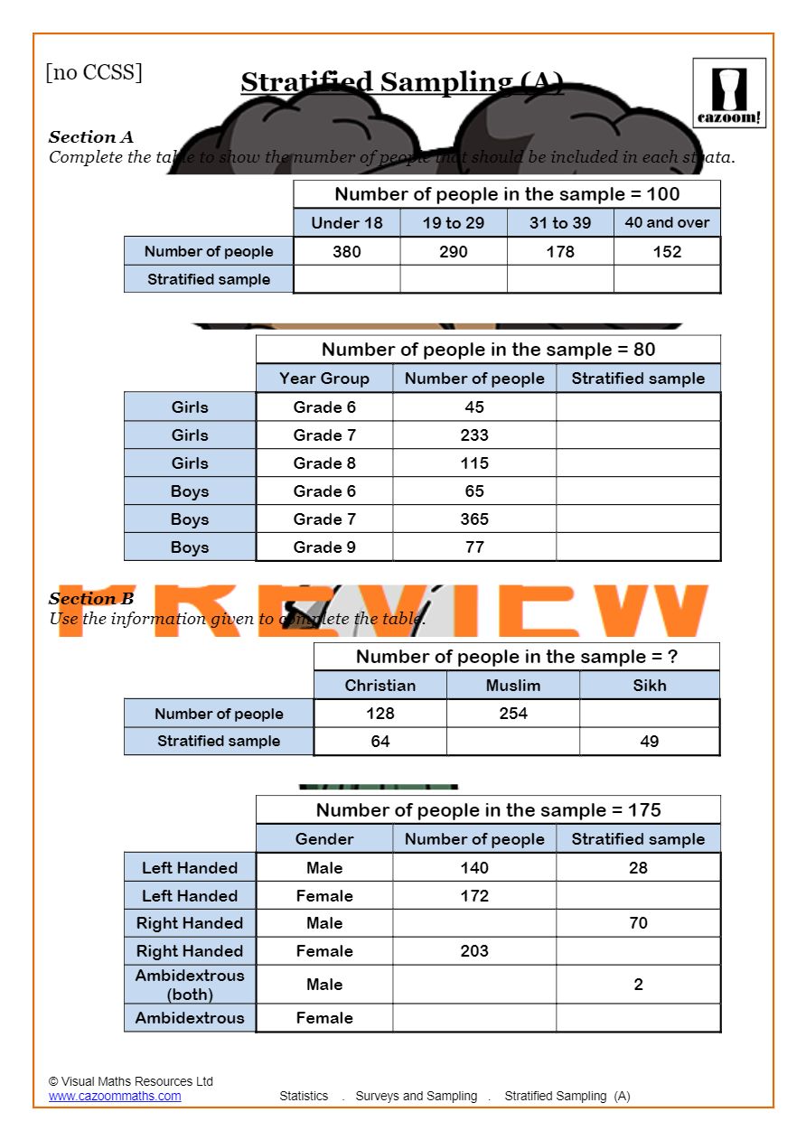 survey sampling data Surveys Samples Maths  Worksheets)  And Cazoom (2019